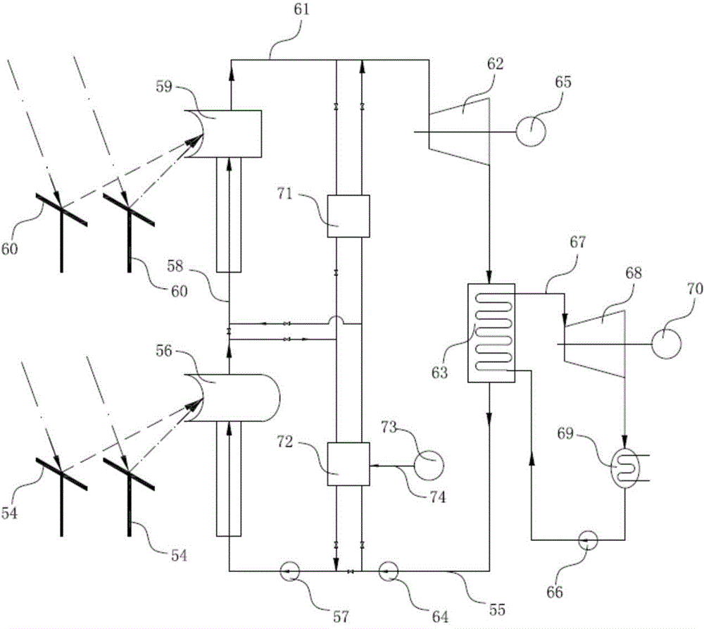 Method and system for closing type Britten-Rankine combined cycle solar heat power generation