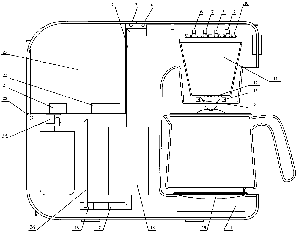 Dual water supply tea and coffee integrated machine