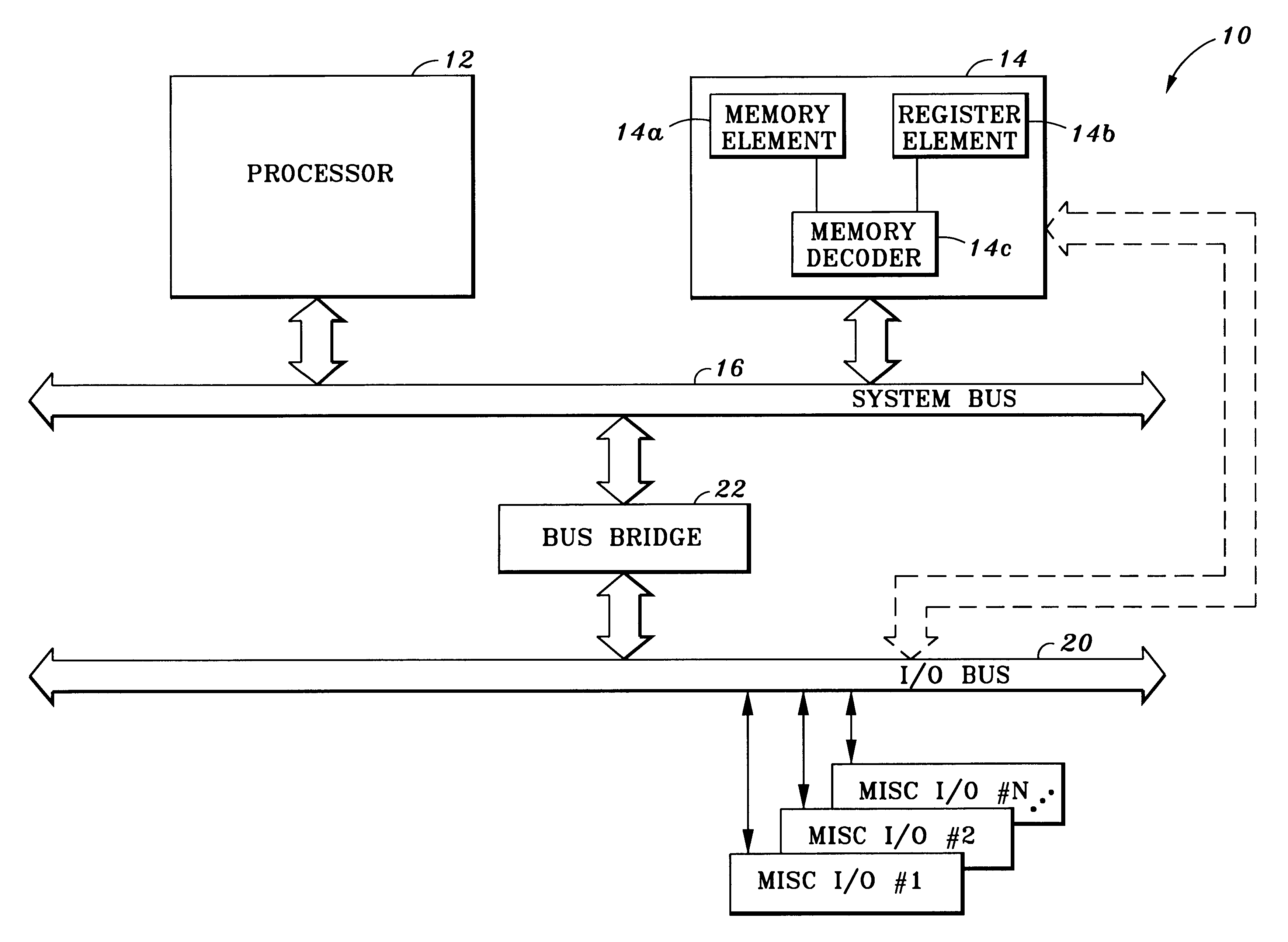 Method and apparatus for selecting functional space in a low pin count memory device