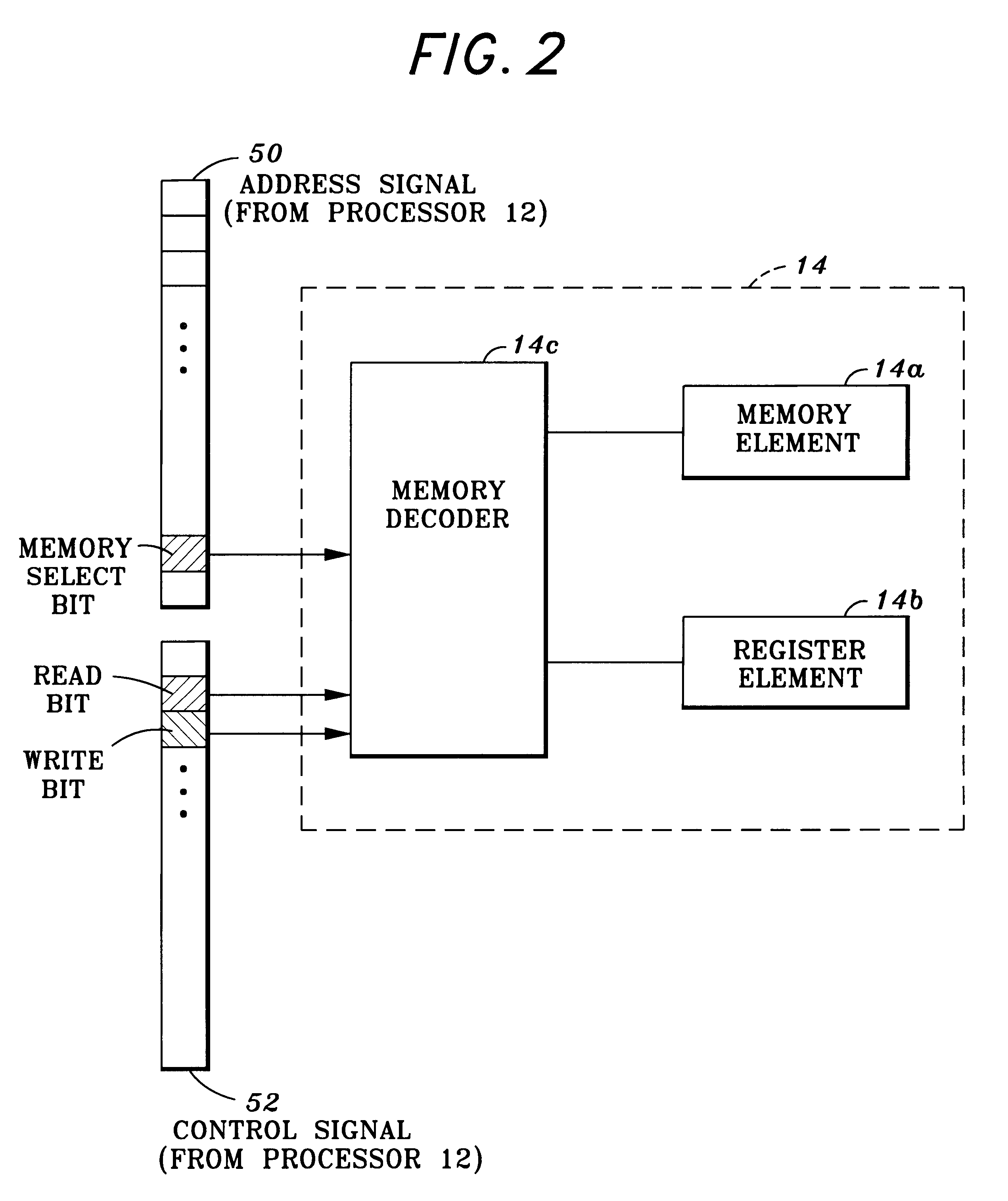 Method and apparatus for selecting functional space in a low pin count memory device