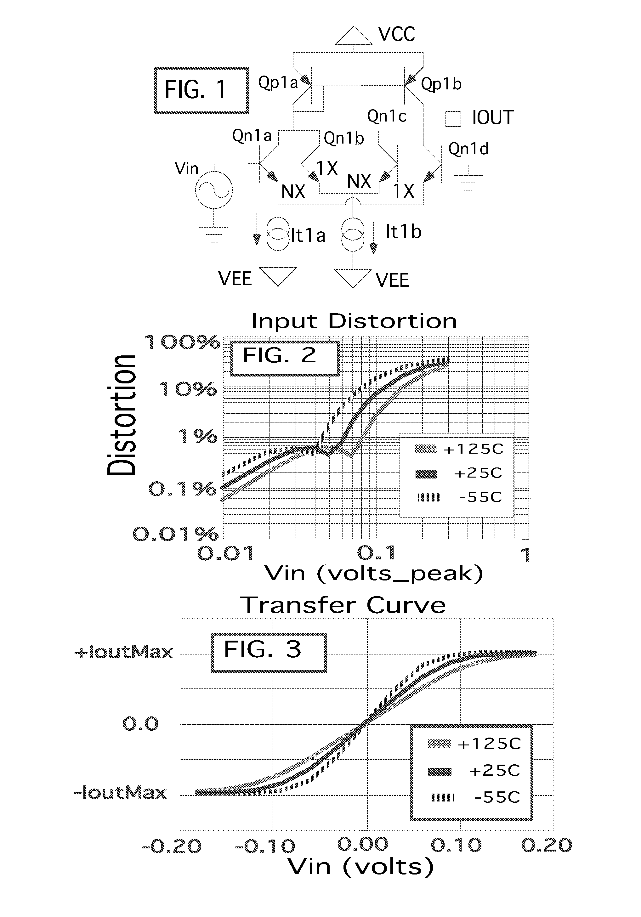 Transconductance signal capacity format