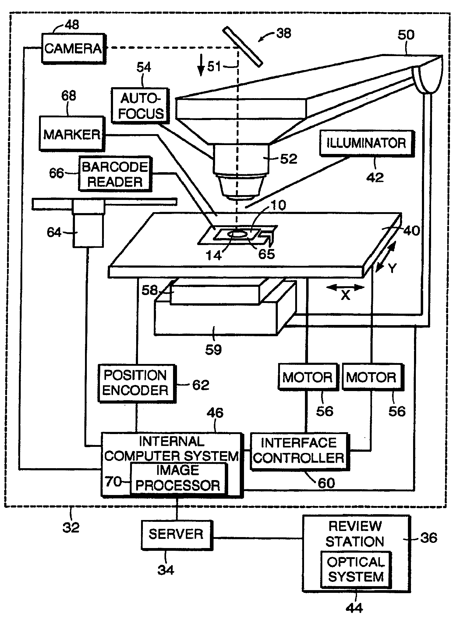 Method for assessing image focus quality