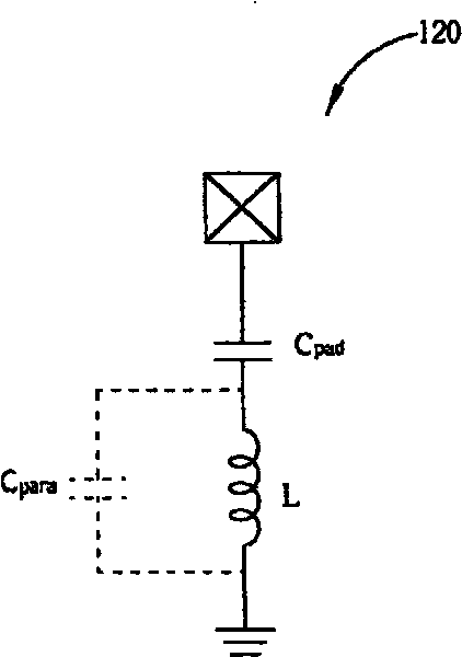 Soldering pad structure in semiconductor apparatus and related method