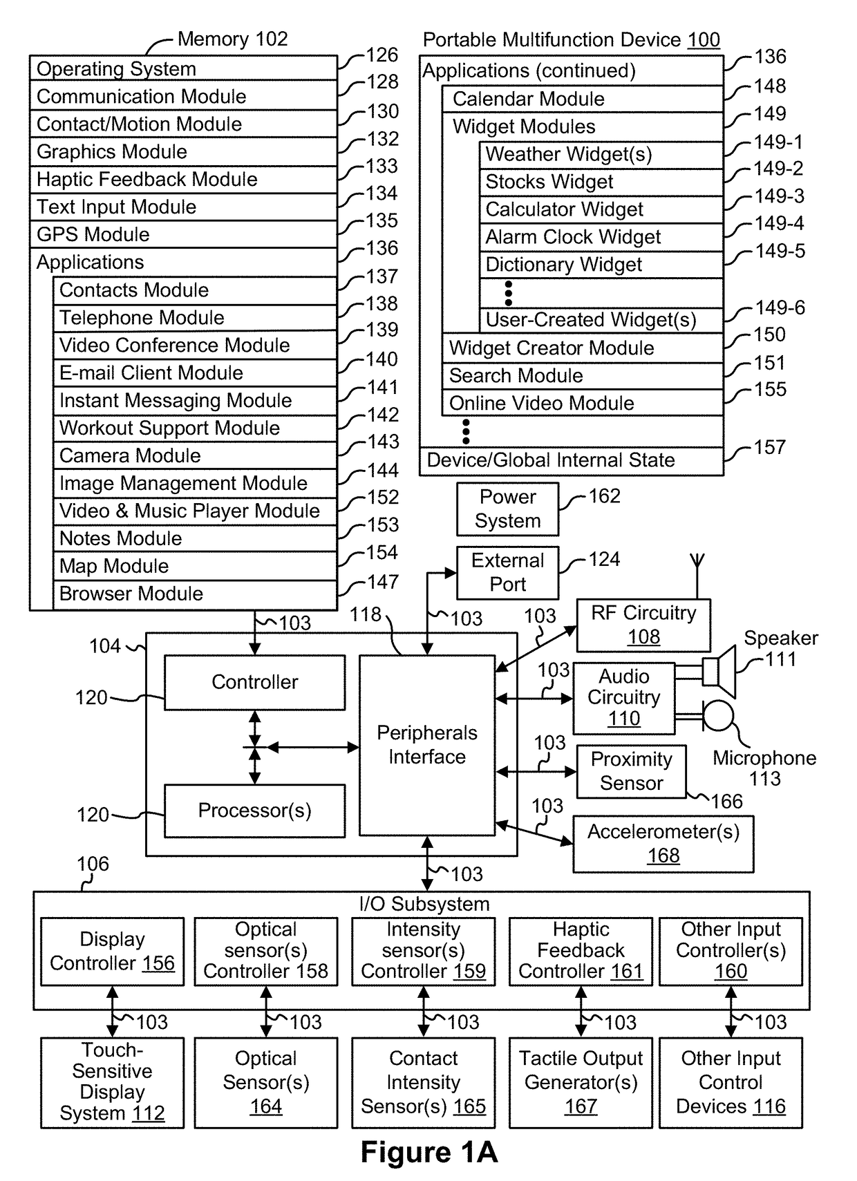 Device, Method, and Graphical User Interface for a Radial Menu System