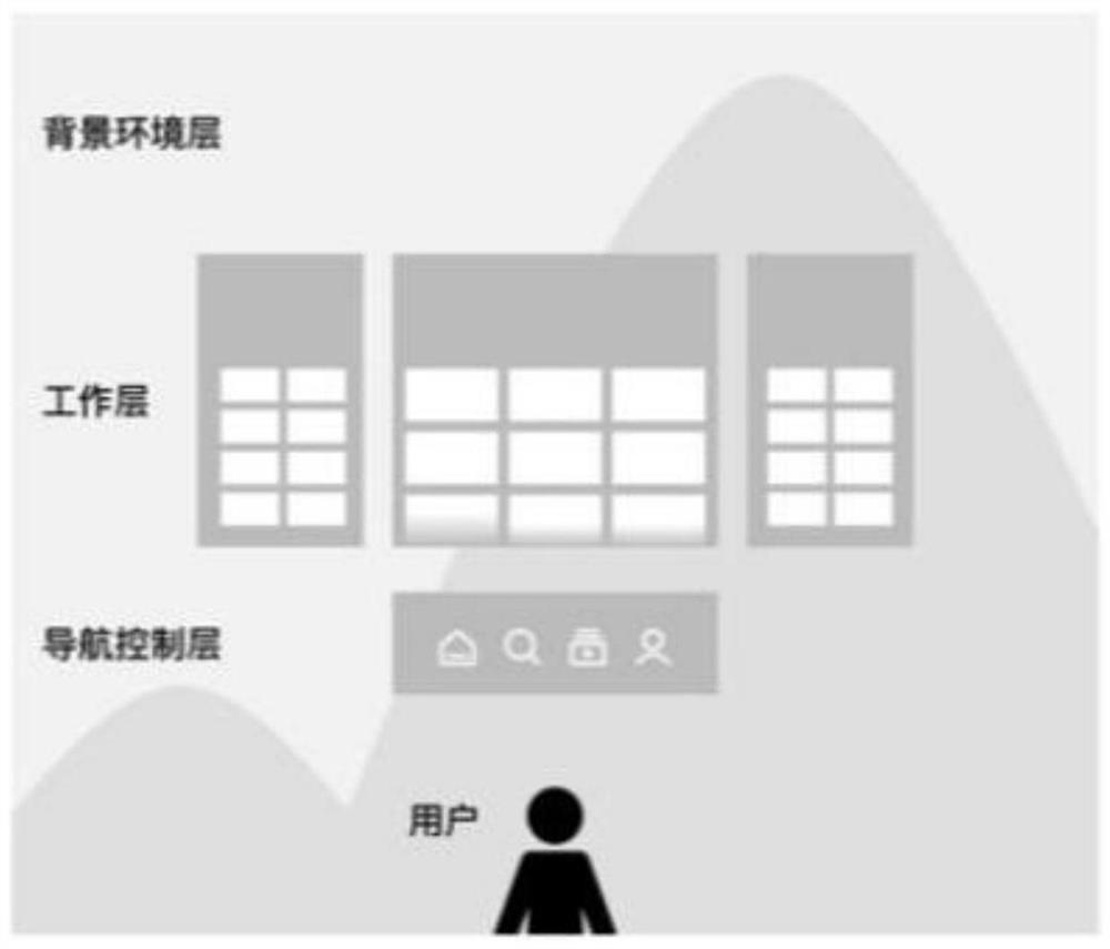 Interactive architecture and interactive method applied to VR three-dimensional environment