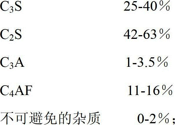 Cement clinker and hydraulic engineering cement for impervious wall of dam and application thereof