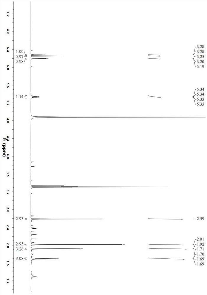 A kind of depacid cyclic ether compound and its preparation method and application