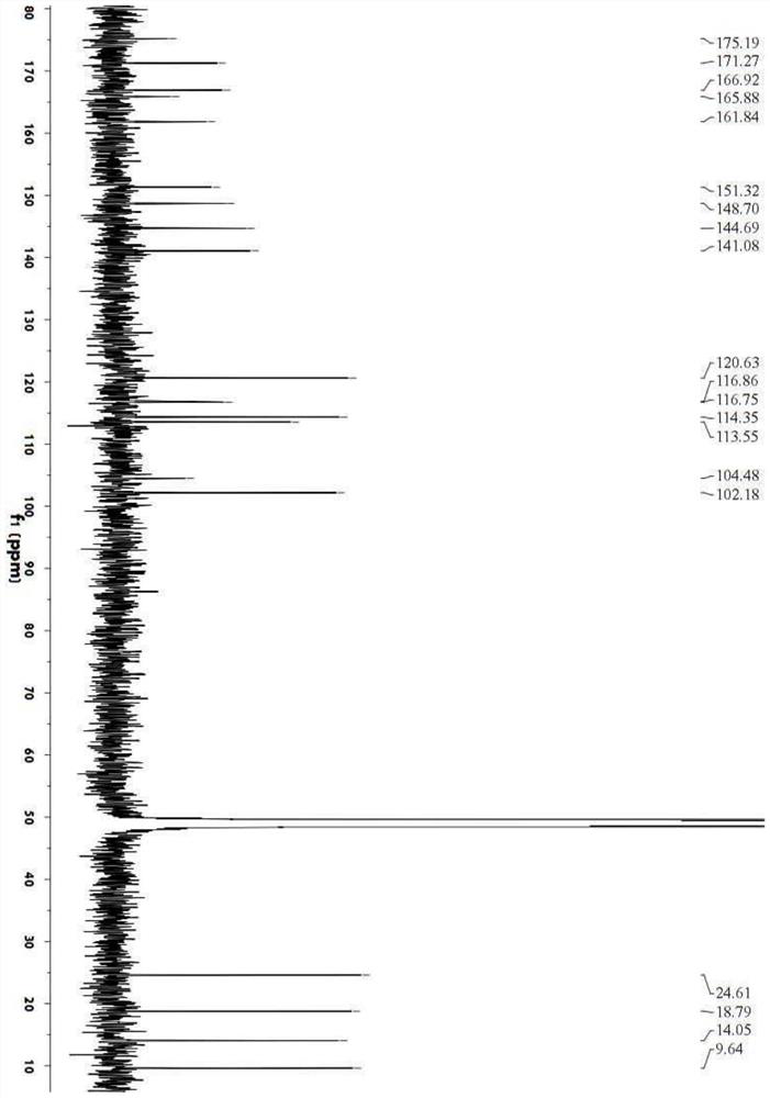 A kind of depacid cyclic ether compound and its preparation method and application