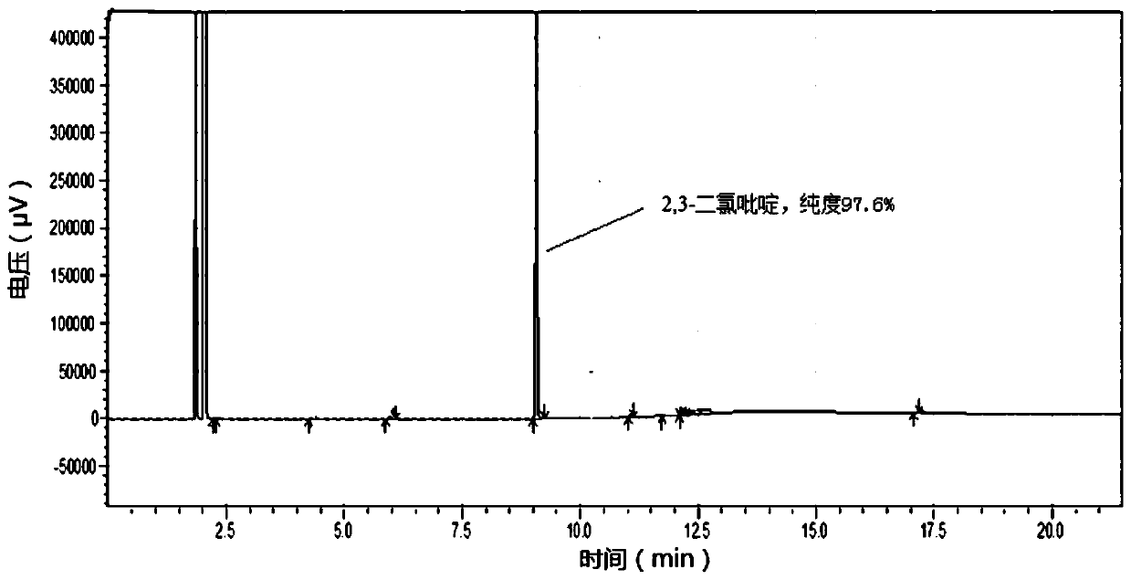 A kind of synthetic technique of 2-hydrazinopyridine derivative