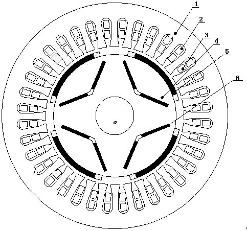 Surface-mounted-built-in bearingless permanent magnet synchronous motor based on combined magnetic poles