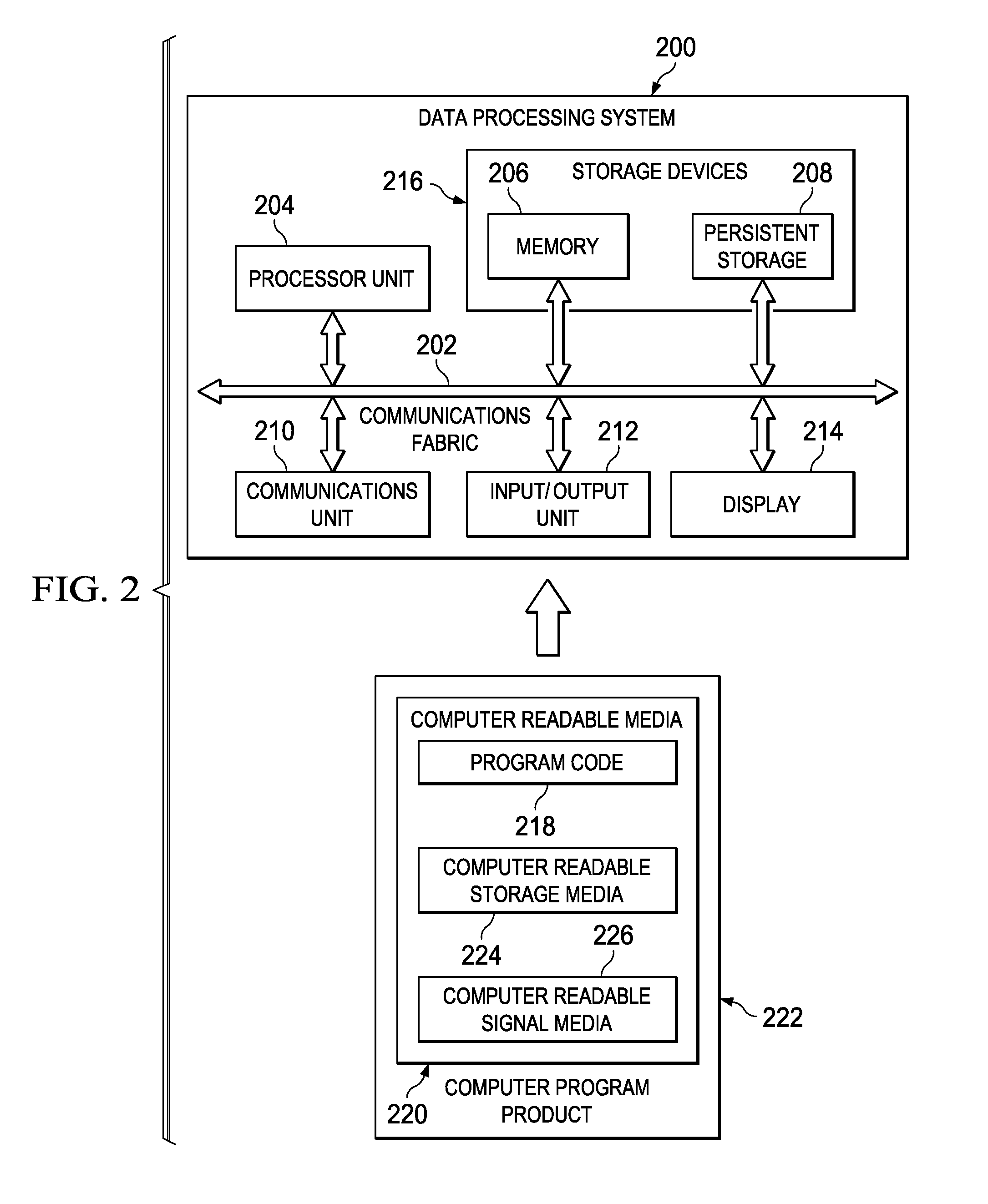 System and method to provide access for blind users on kiosks