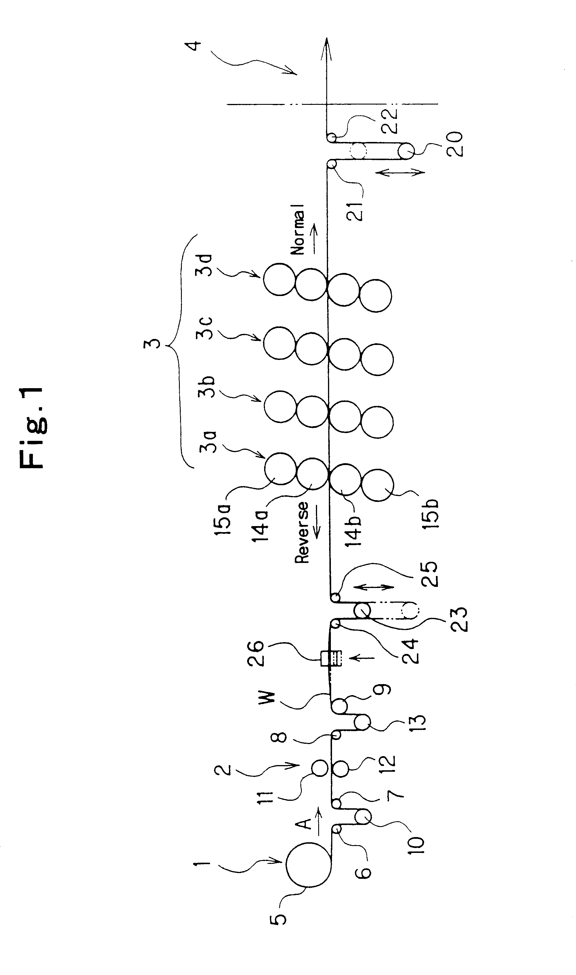 Rotary press