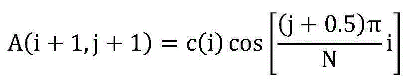 Particle filter and perceptual hash-based video target tracking method