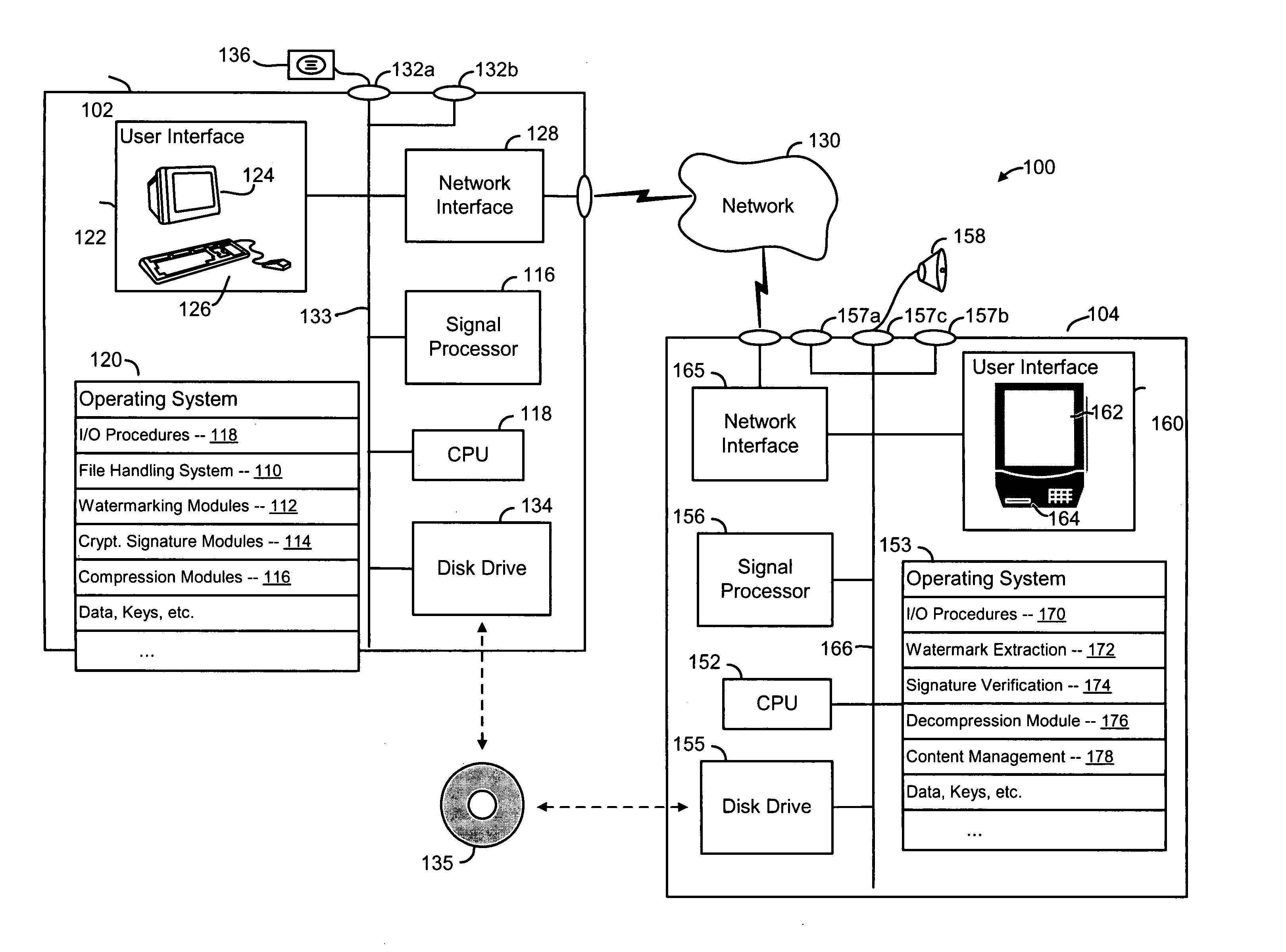 Methods and systems for encoding and protecting data using digital signature and watermarking techniques