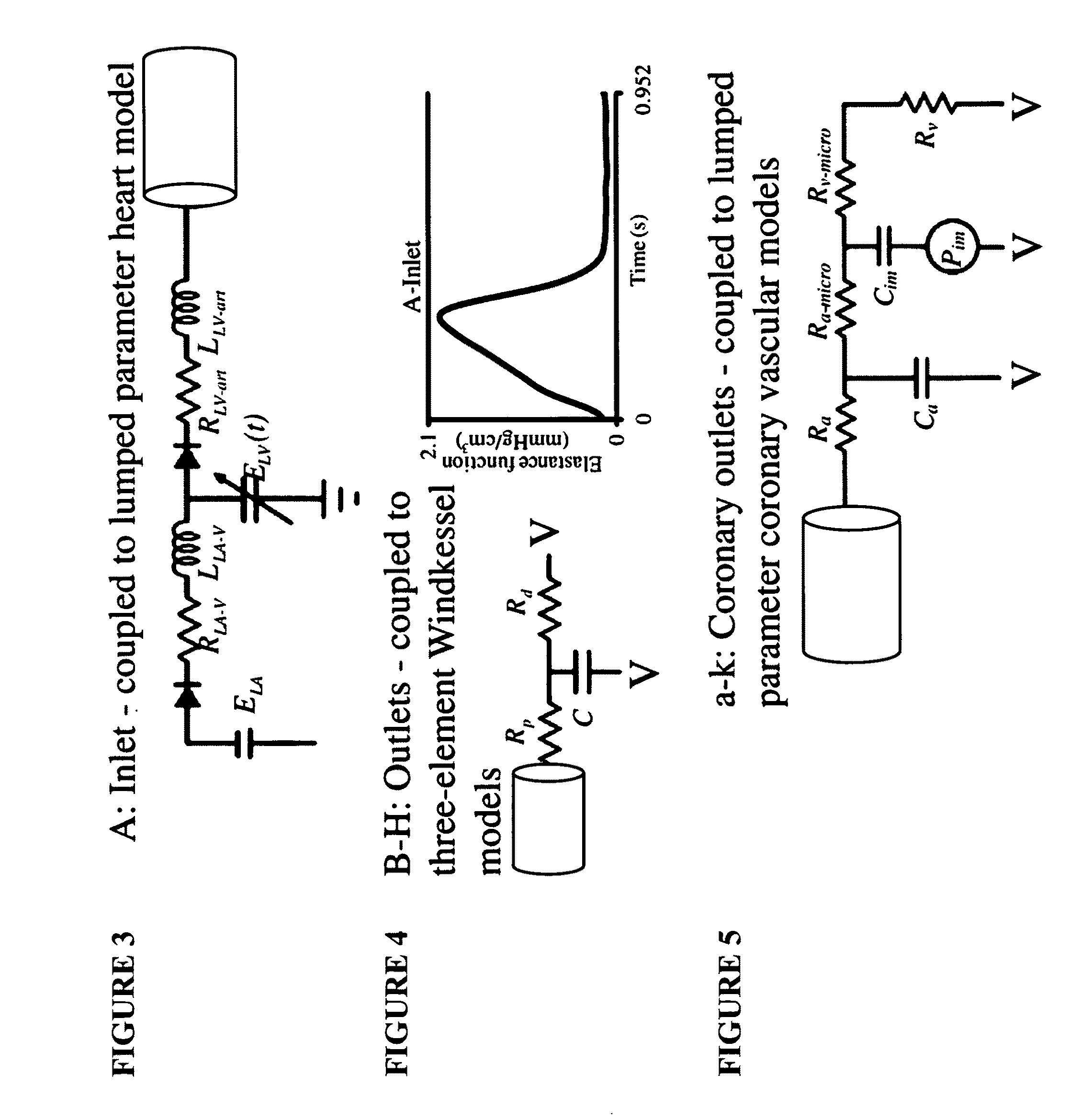 Method for determining cardiovascular information