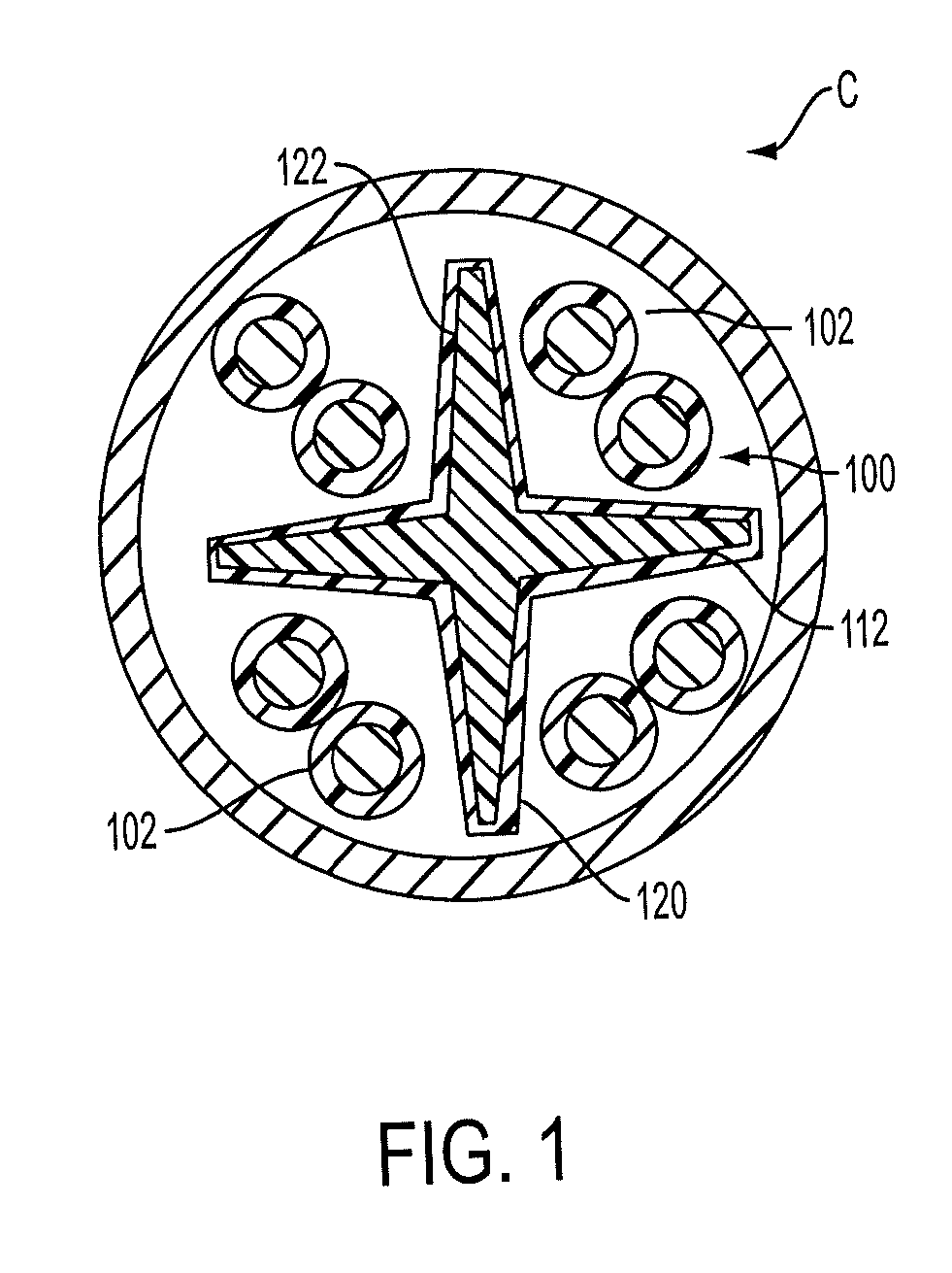 Shielding for cable components