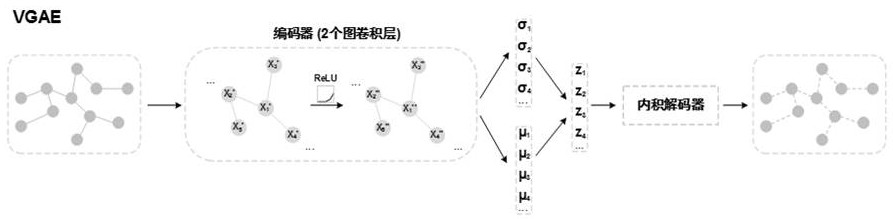 Protein multi-source feature fusion drug-target affinity prediction method