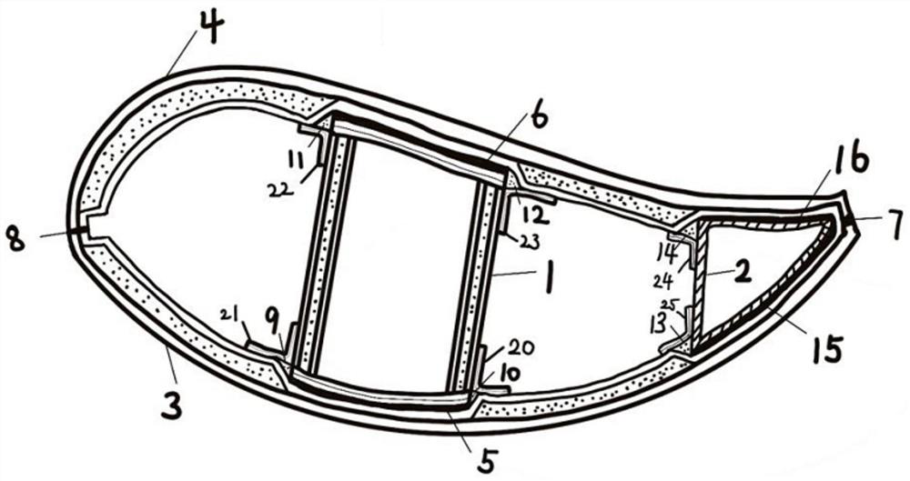 Manufacturing process of wind turbine blade