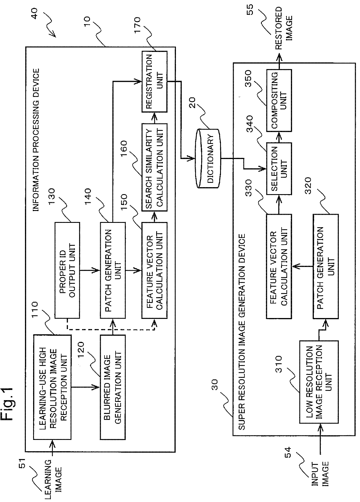 Information processing device, image processing method and medium