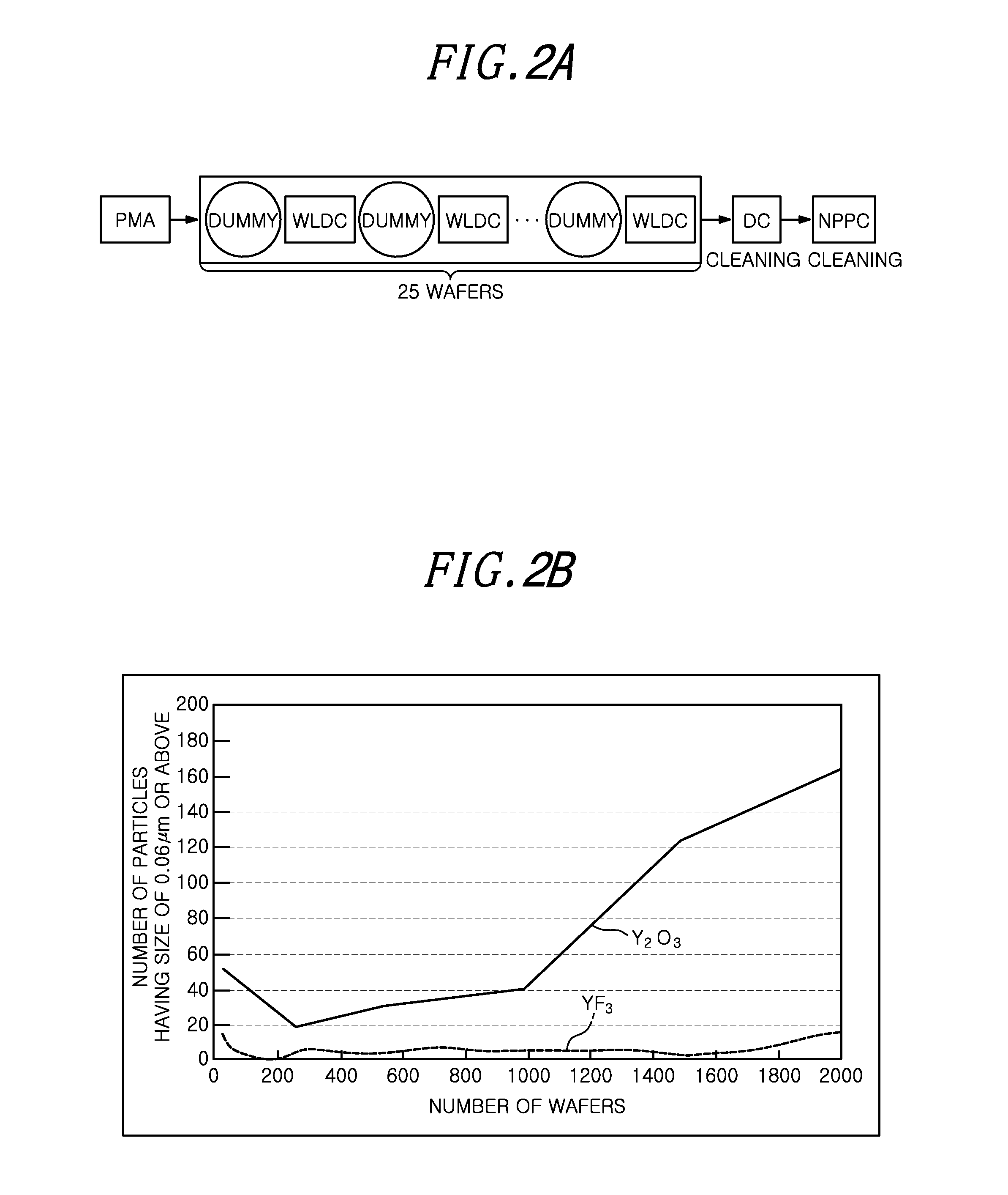 Plasma processing apparatus and method