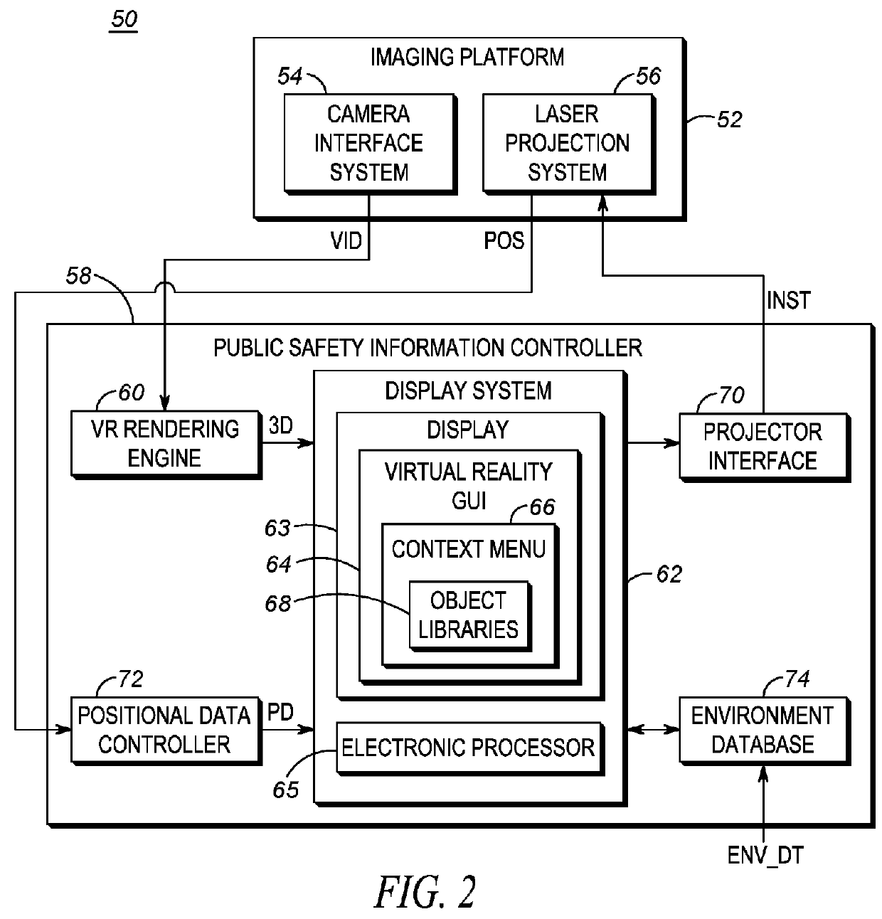 System and method for projecting graphical objects