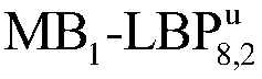 Steel wire rope surface damage intelligent monitoring method and system based on LBP features