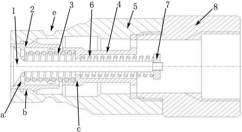 Quick joint with pressure limit function