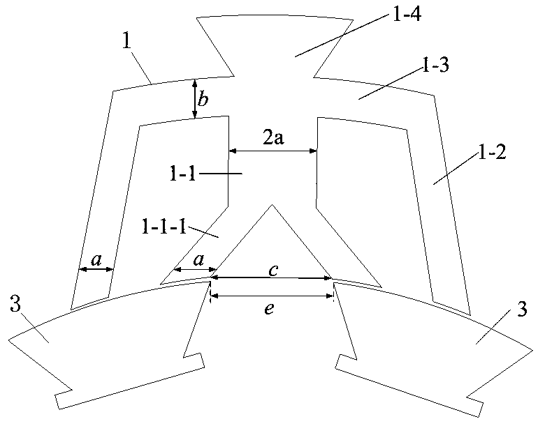 Blocked double-stator switched reluctance motor for electric vehicle