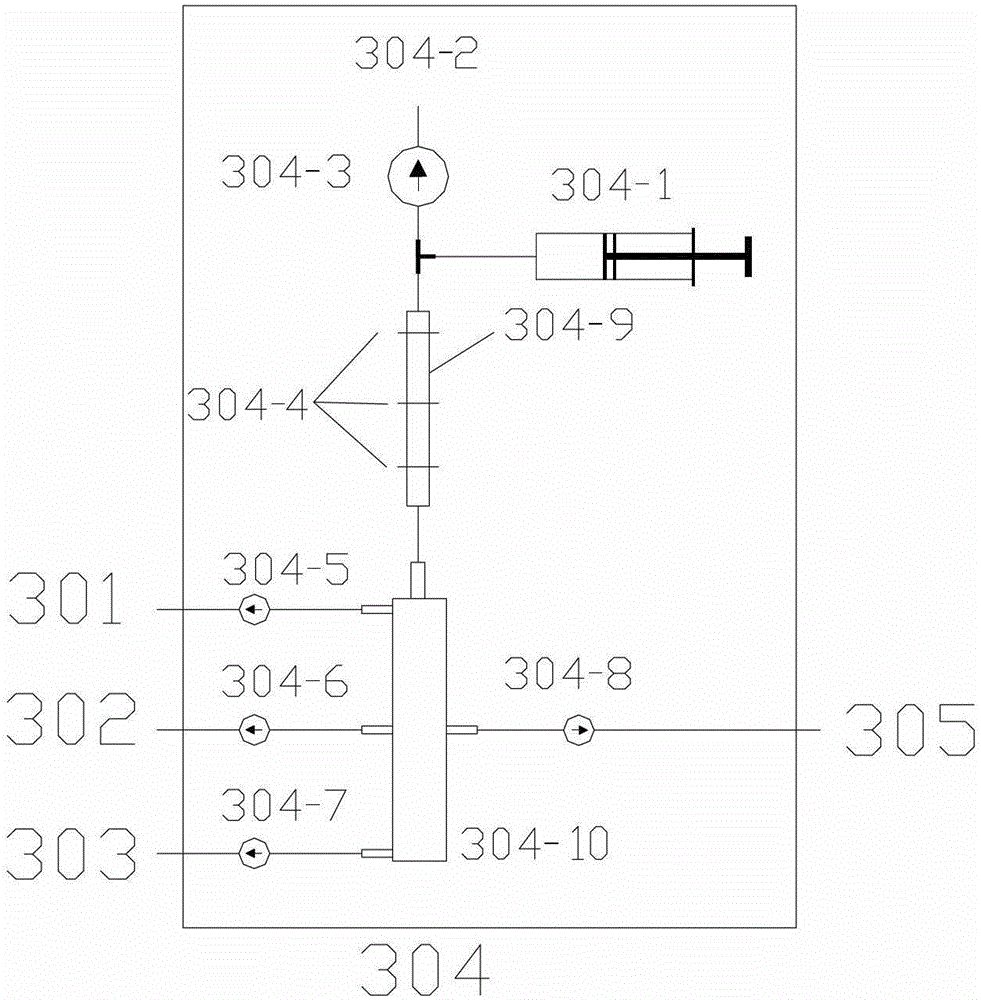 An online pretreatment device for vocs detection in water