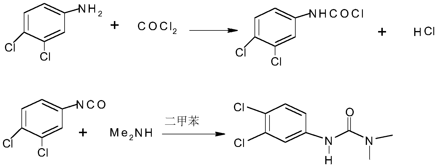 Method for preparing diuron