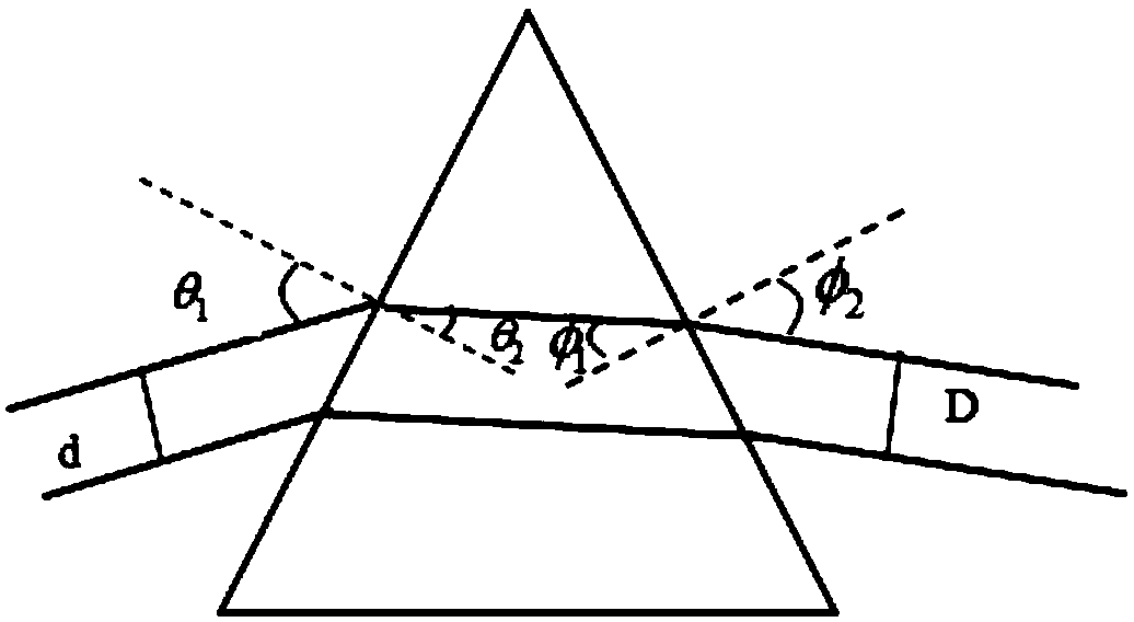 Three-dimensional illumination method for tomographic particle image velocimetry