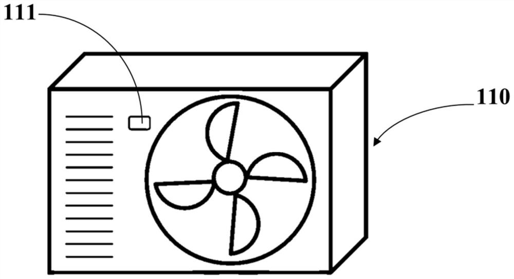 Oxygen-enriched air conditioner and control method used for oxygen-enriched air conditioner