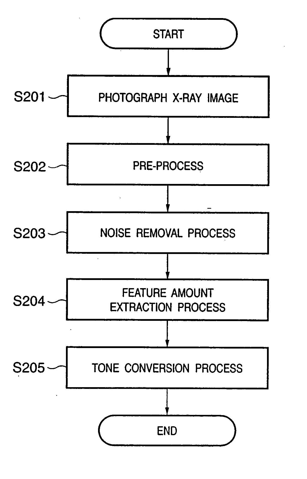 Image processing apparatus and its method, program and storage medium