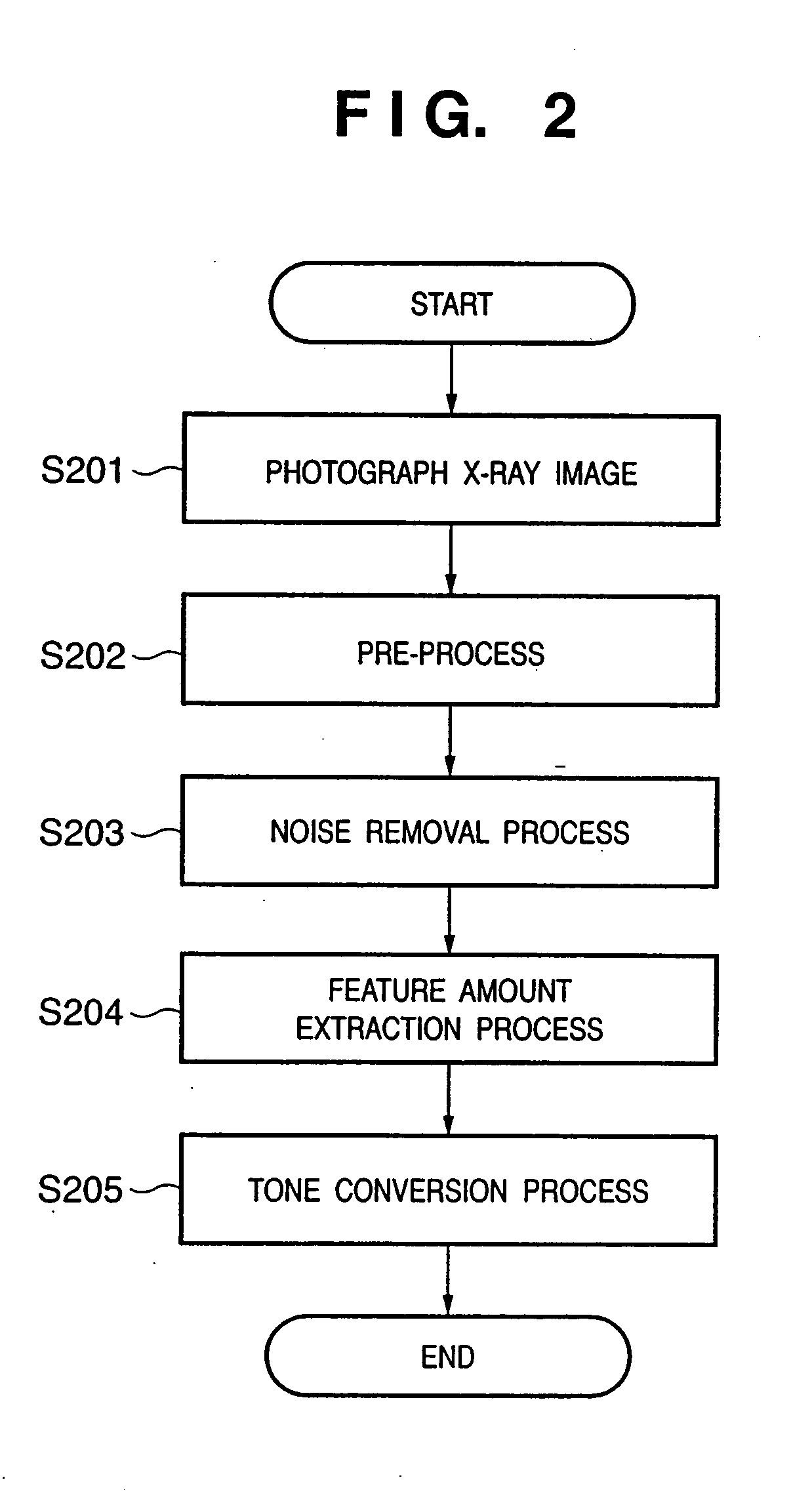 Image processing apparatus and its method, program and storage medium