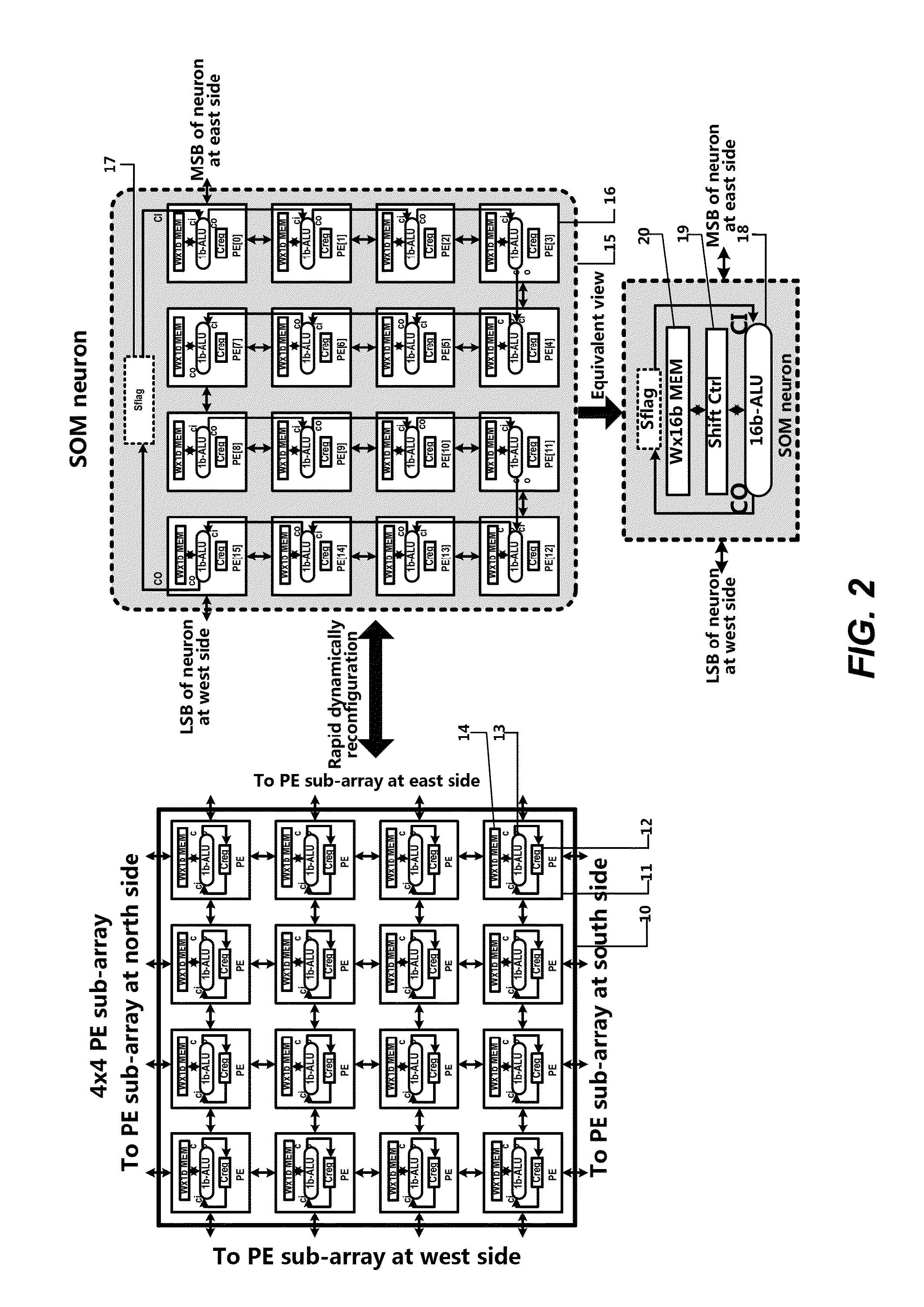 Dynamically reconstructable multistage parallel single instruction multiple data array processing system