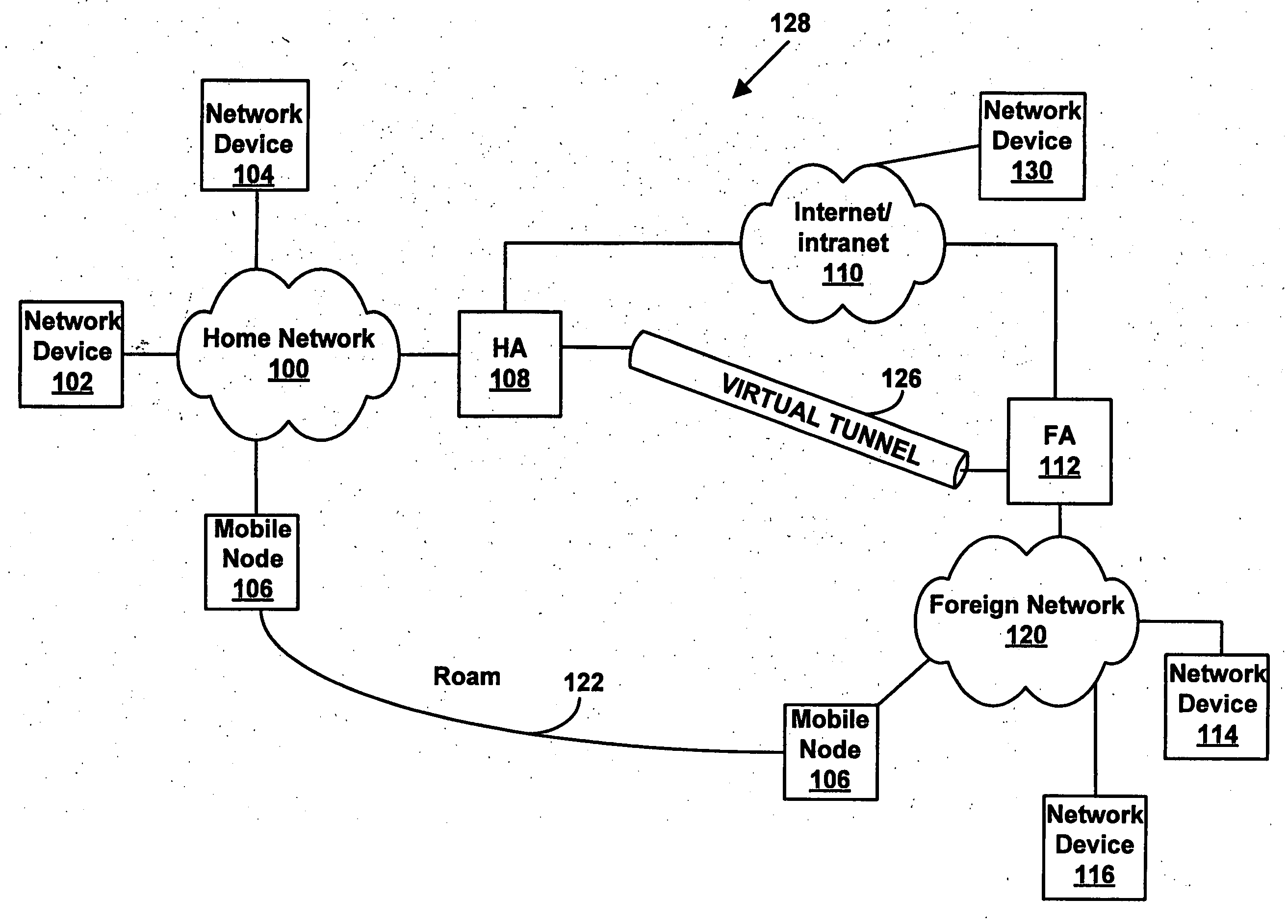 Method to provide dynamic Internet Protocol security policy service