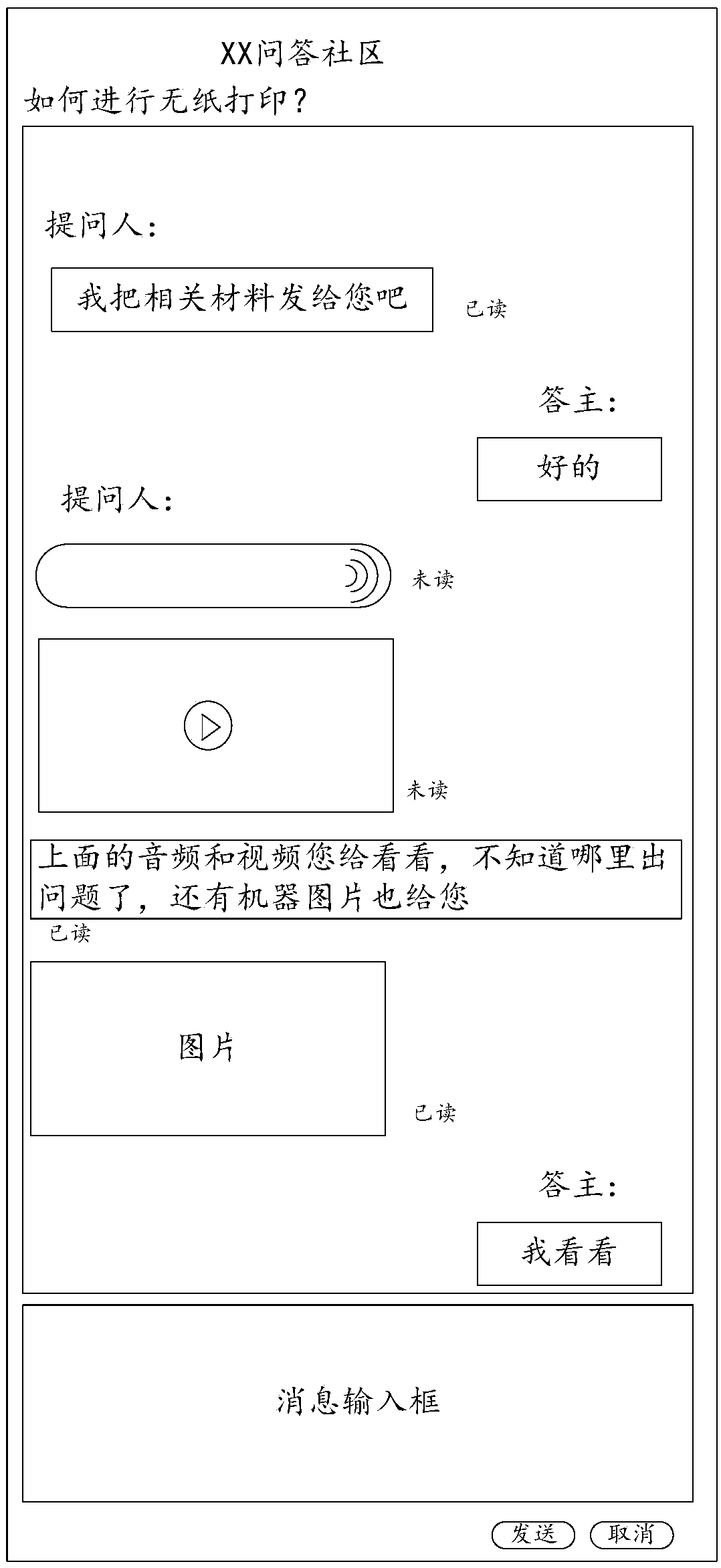 Message processing method and device, terminal device, and computer storage medium