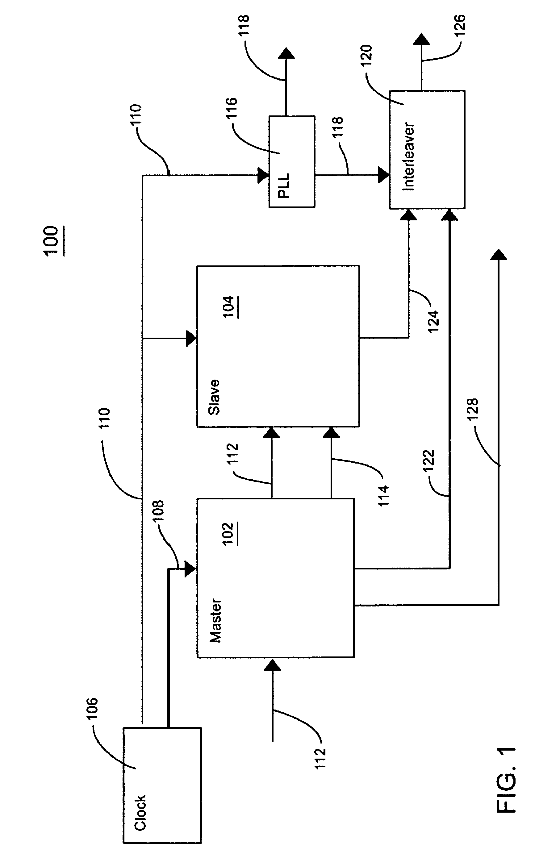 CMOS stereo imaging system and method