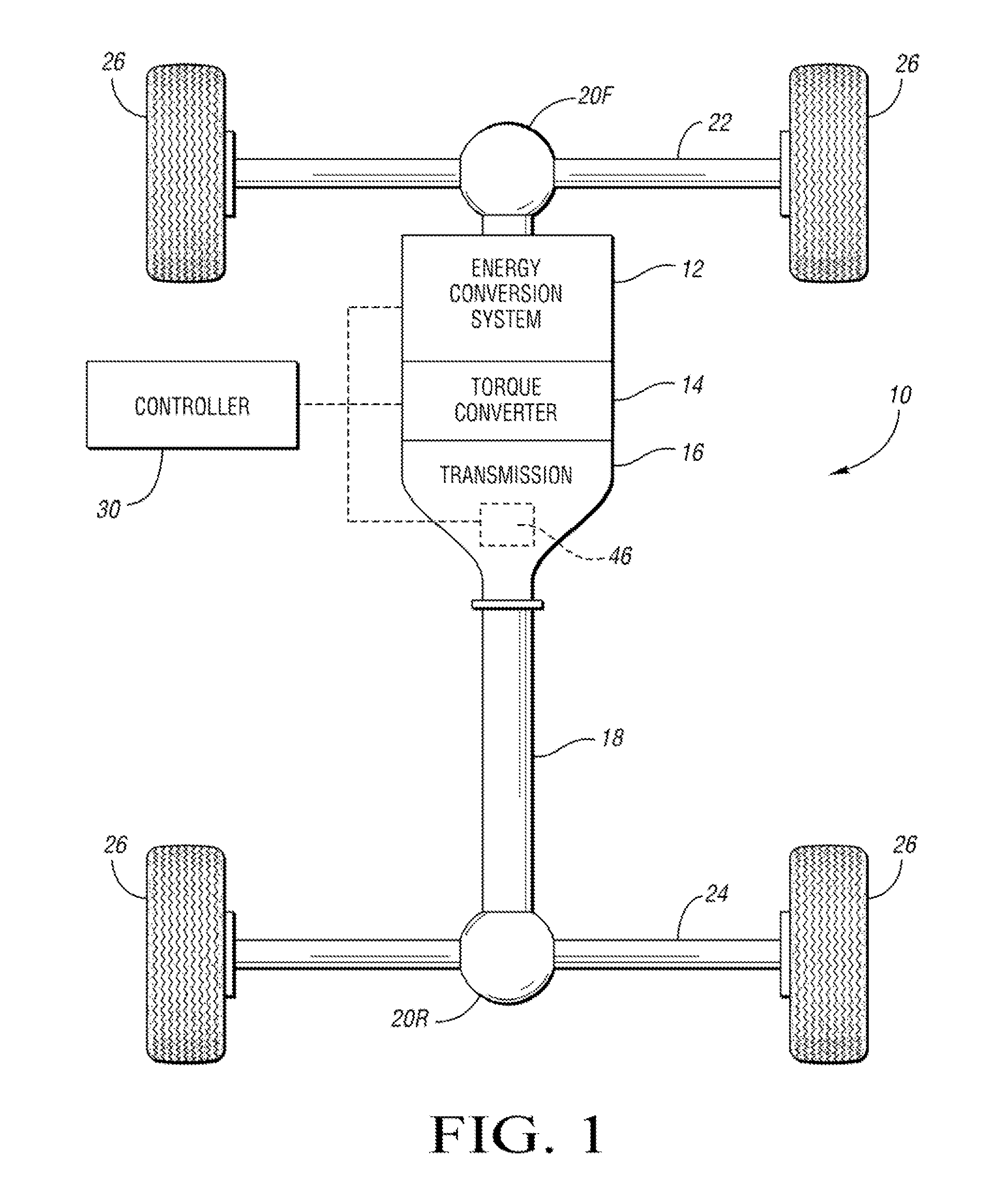 One-Way Clutch with Dog-Clutch and Synchronizer