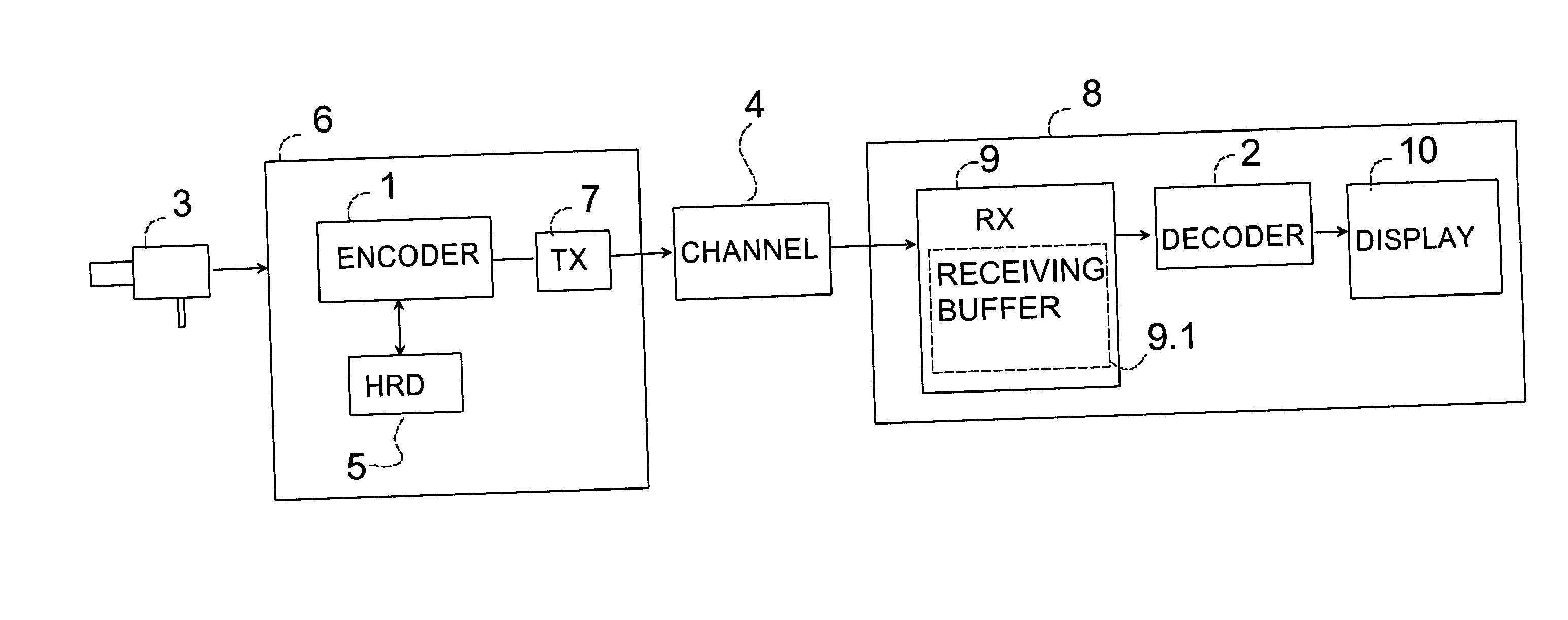 Picture decoding method