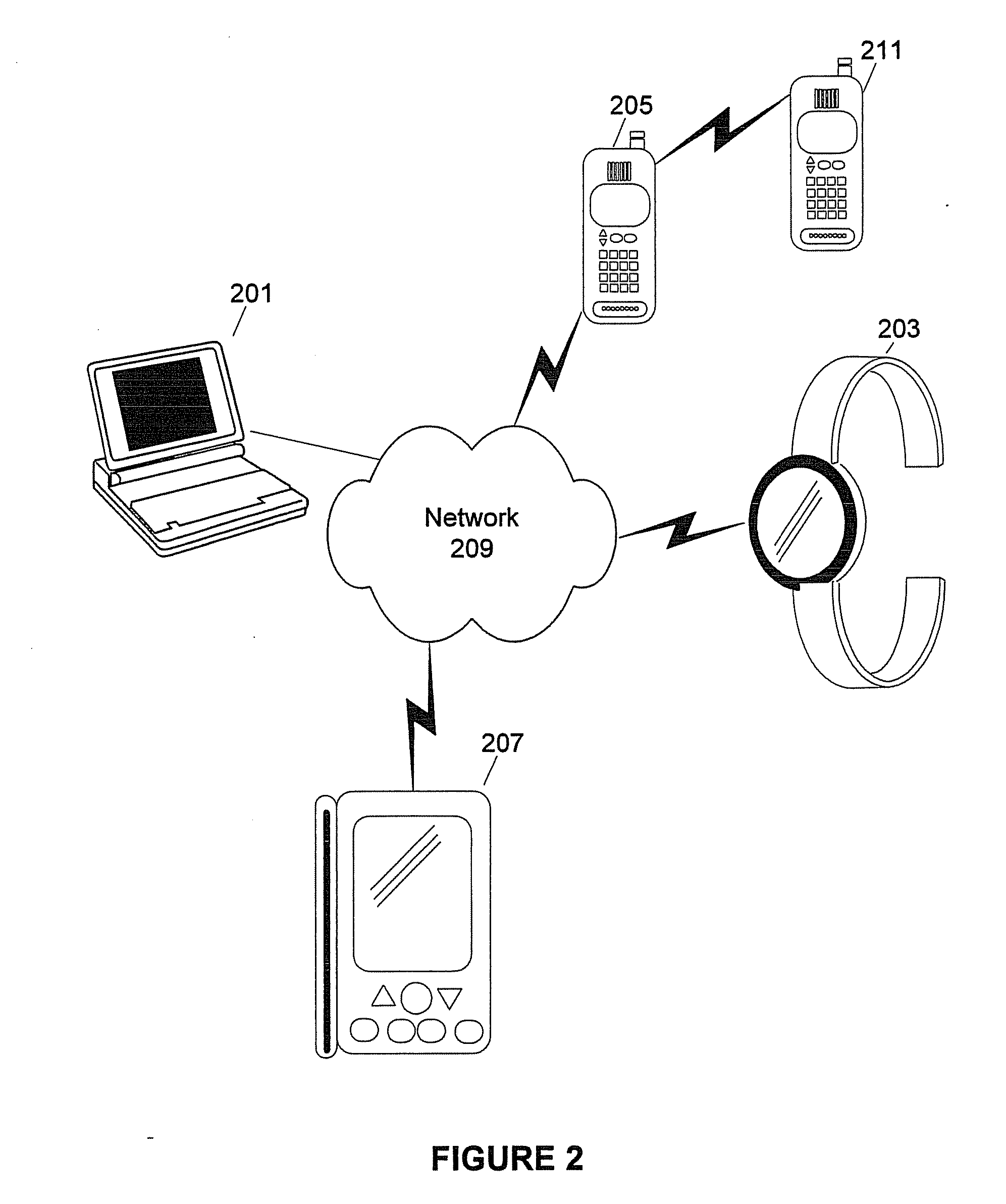 Virtual calling card system and method