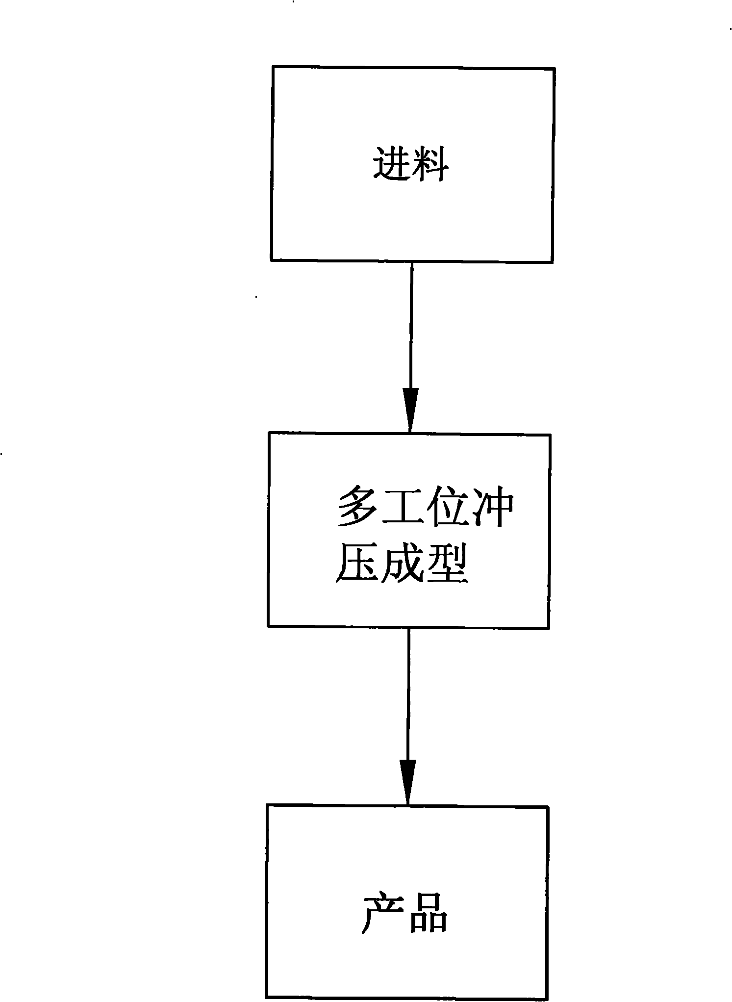 Material returning system applicable in multi-station automatic stretching and punching device