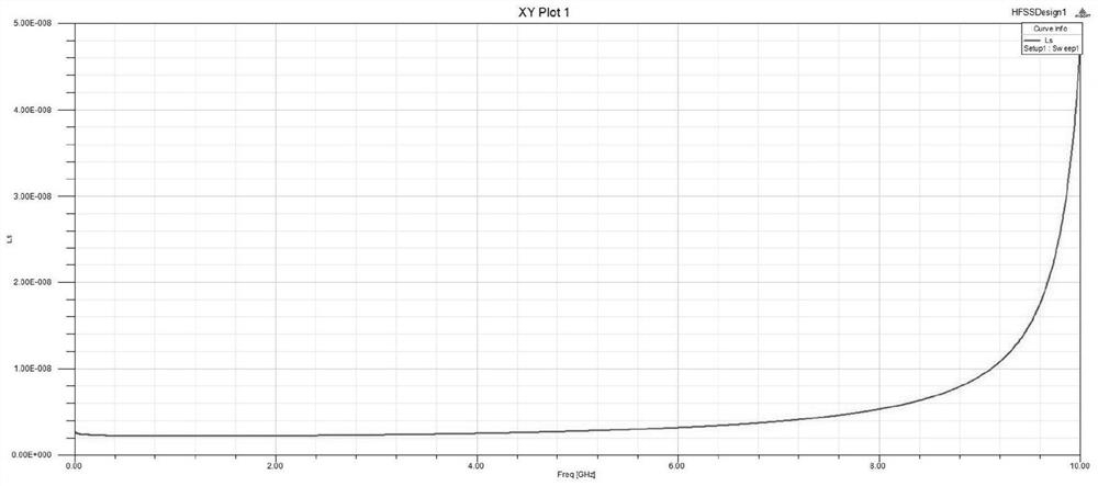 Planar spiral inductor