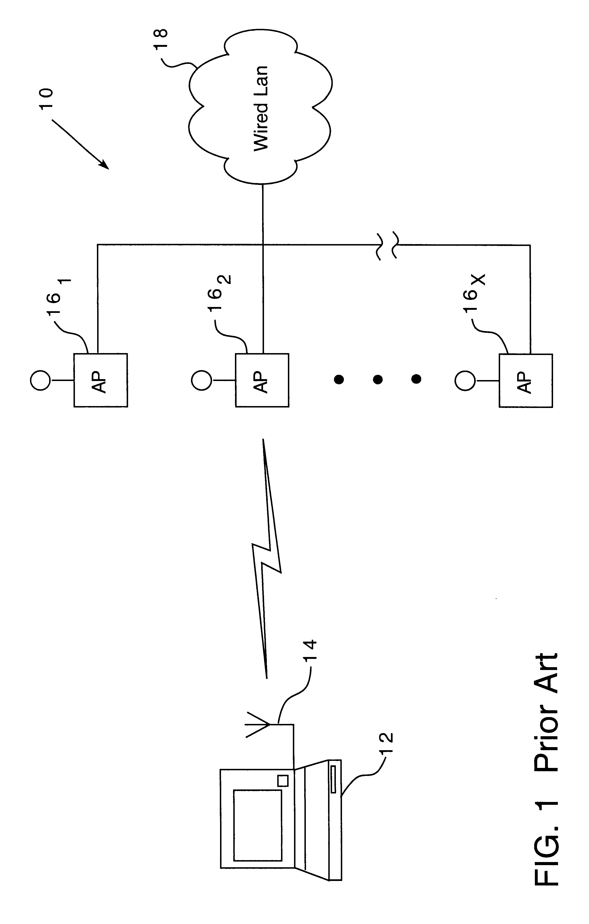 Method for configuring and assigning channels for a wireless network