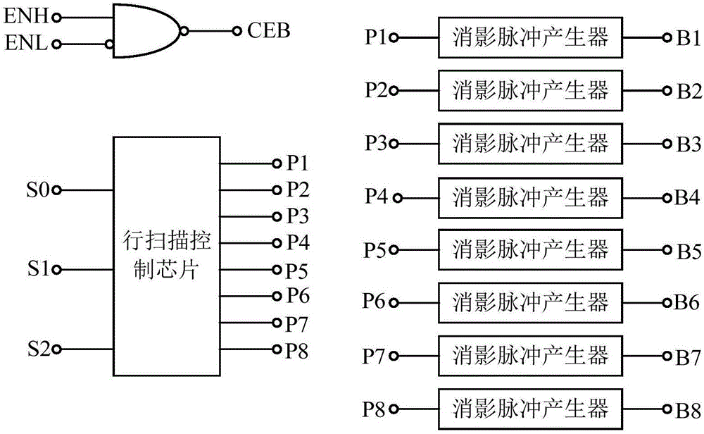 LED display and display control circuit thereof