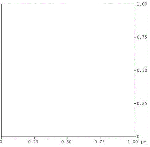 Method for growing high-quality gallium nitride epitaxial film on basis of gallium nitride substrate