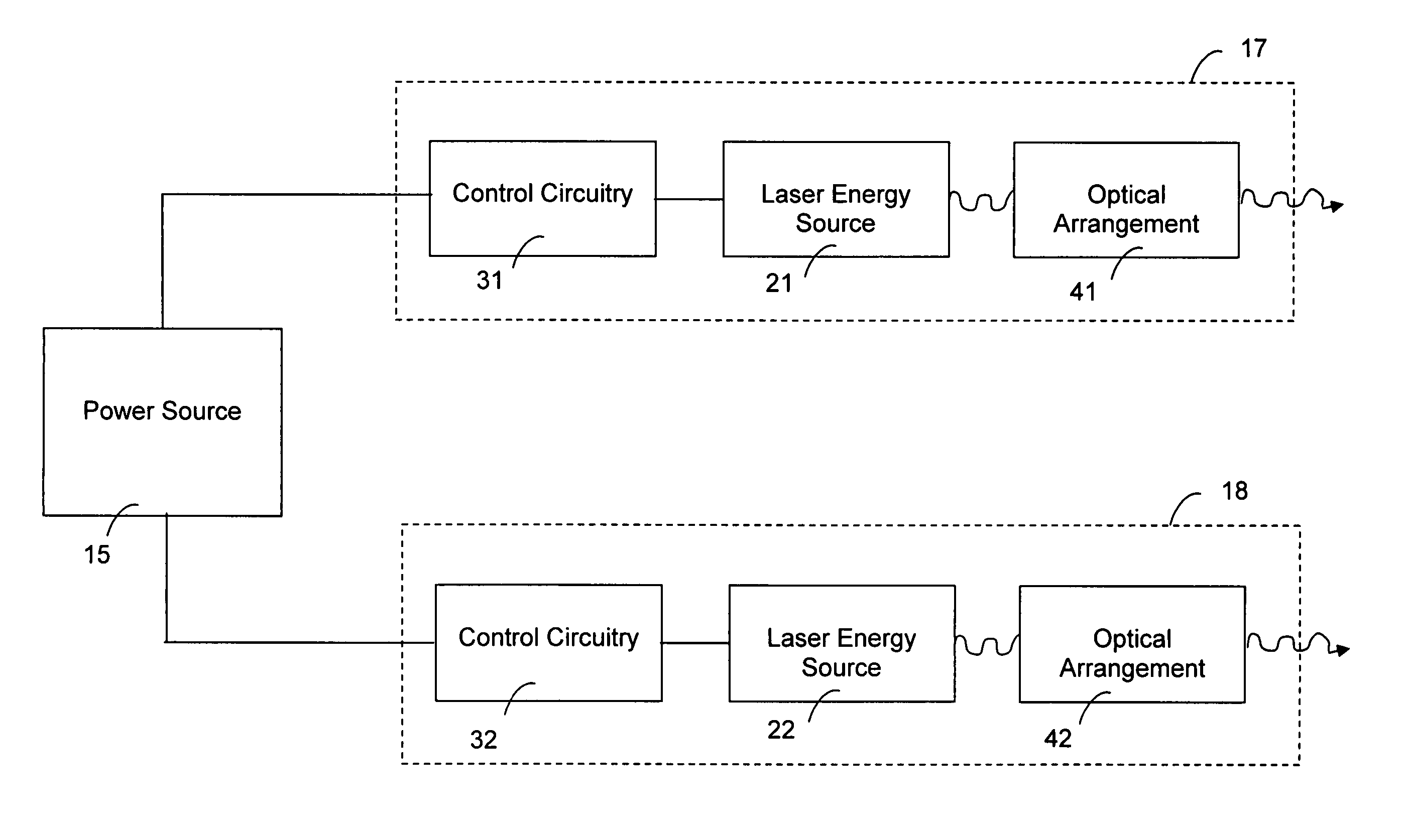 Method of using multi-probe laser device