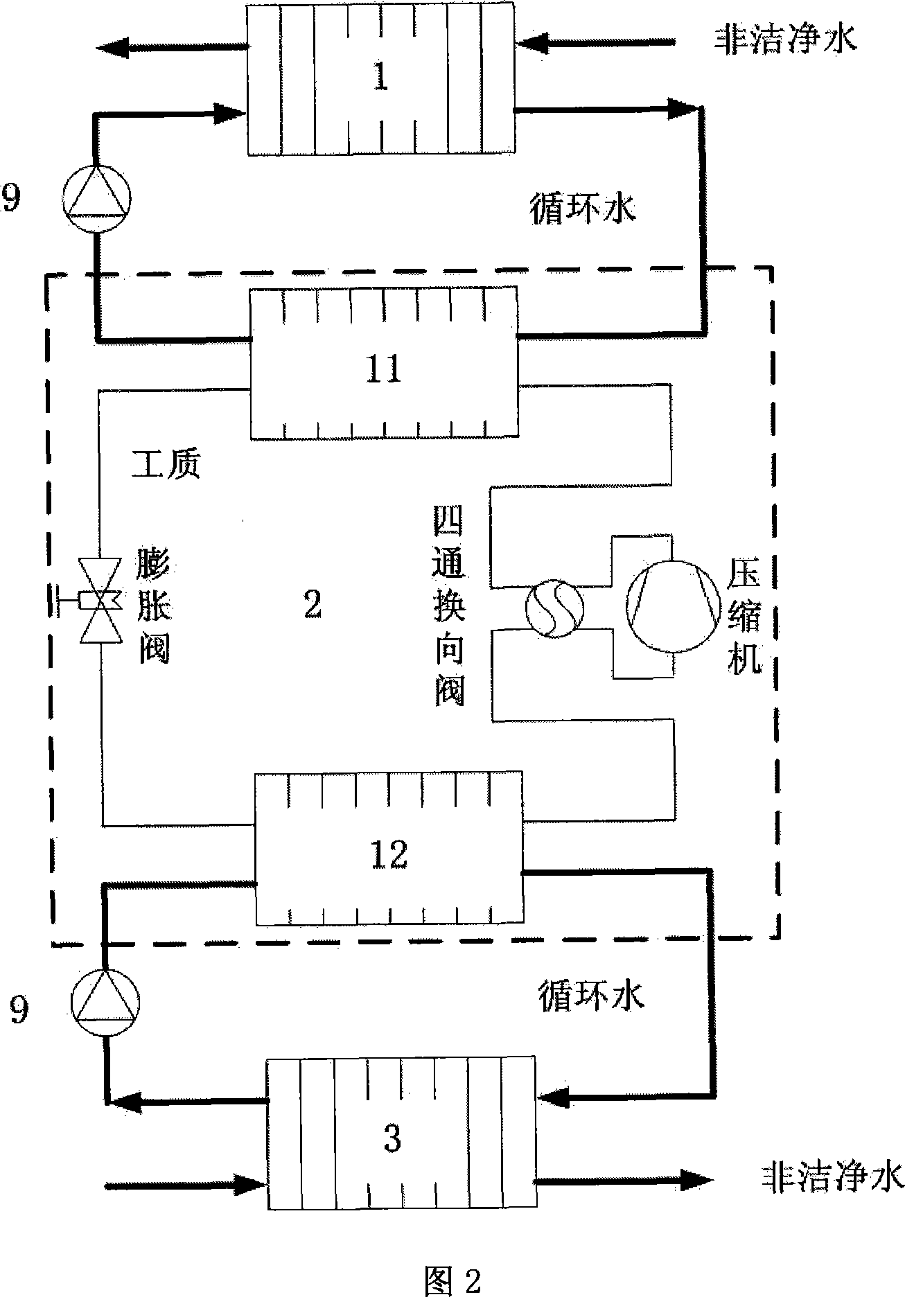 Plate type heat exchanger on-site testing system with non-clean water as heat exchange medium