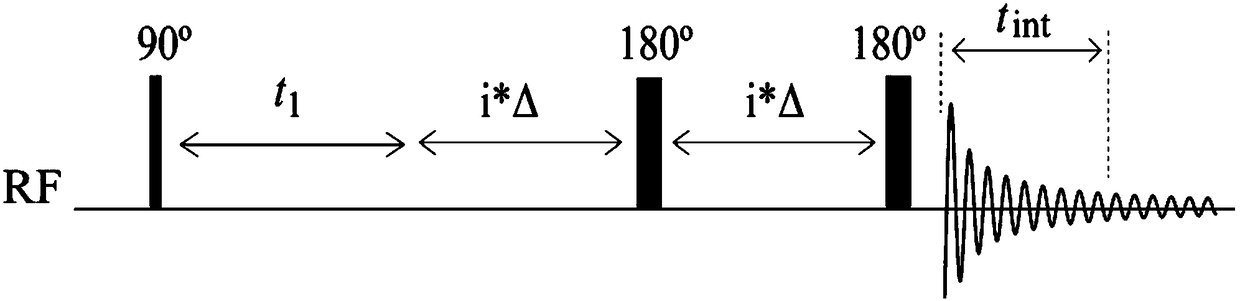 Nuclear magnetic resonance method for acquiring J coupling constant amplified spectrogram