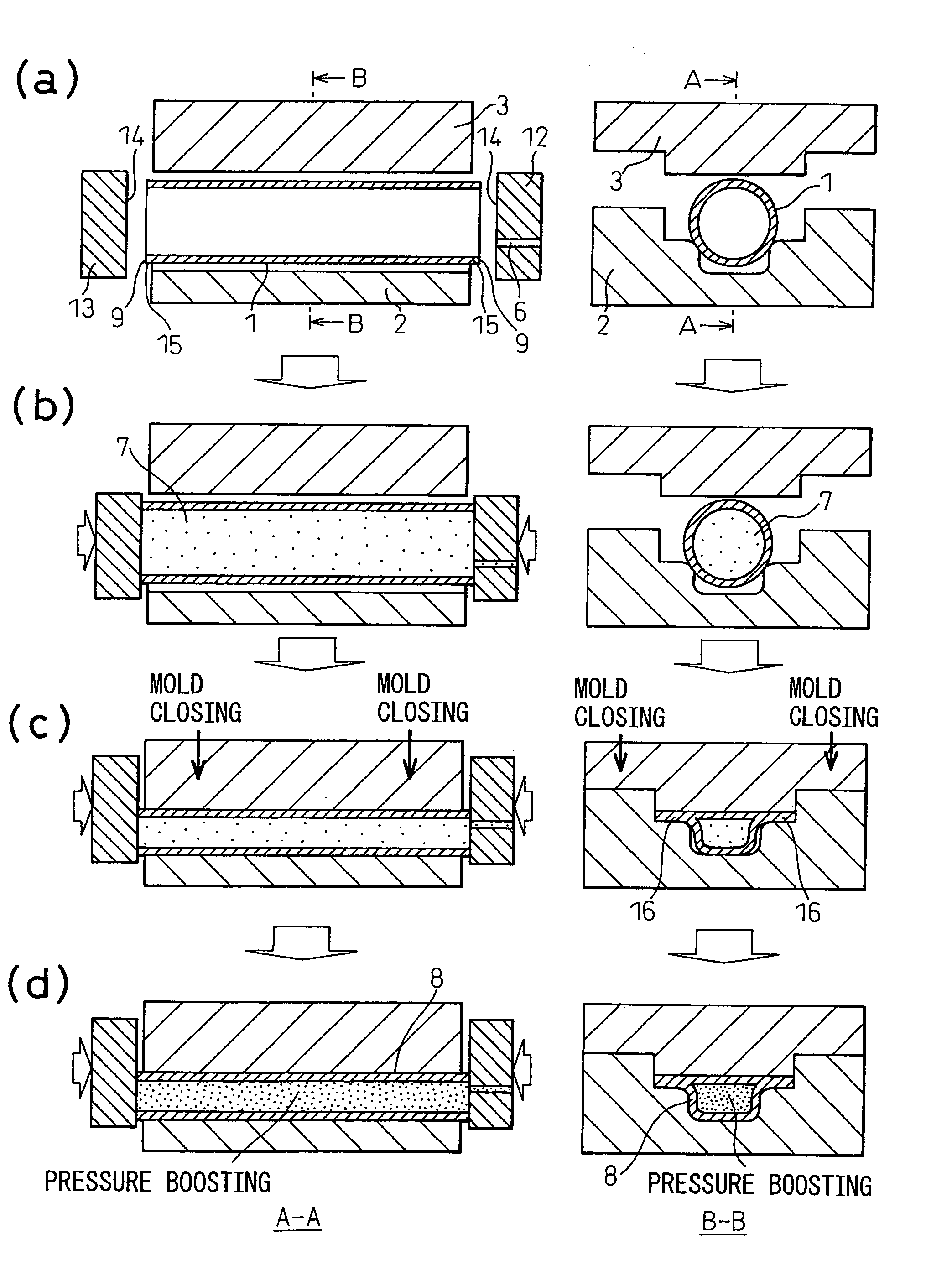 Method for hydroforming and hydroformed product